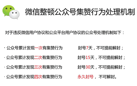 微信将整顿公众号集赞行为 四次即永久封号
